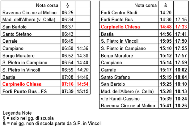 159_Carpinello_22feb-30apr_2021.png