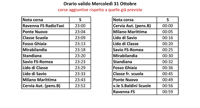 RA_176_mercoledi-31102018.png