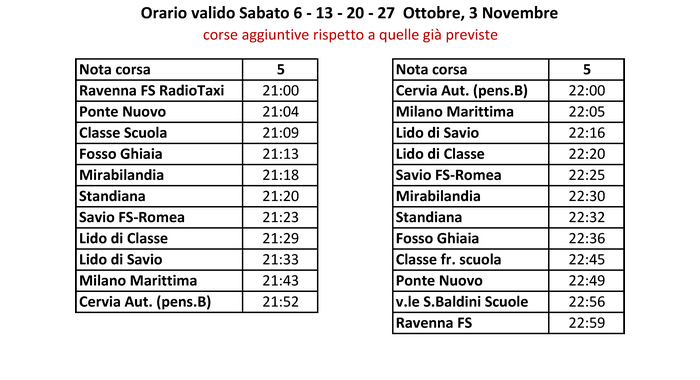 RA_176_sabato-6-13-20-2710_03112018.png