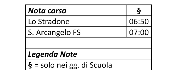 RN_LO.STRADONE_169_da03102018.png