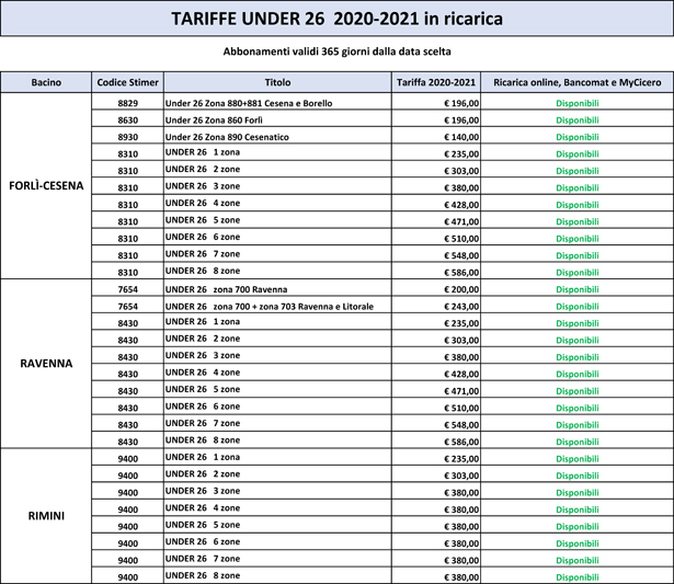 rinnovo-tariffe-studenti-2020-2021.jpg