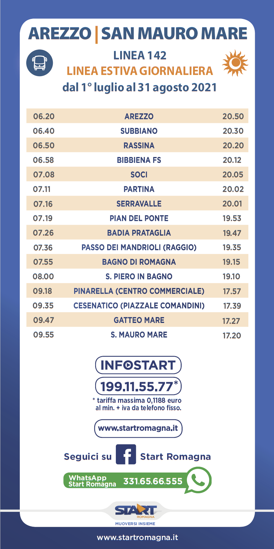 Arezzo - San Mauro Mare