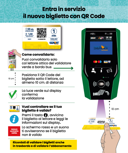 Thumbnail of QR Code information poster A5 format