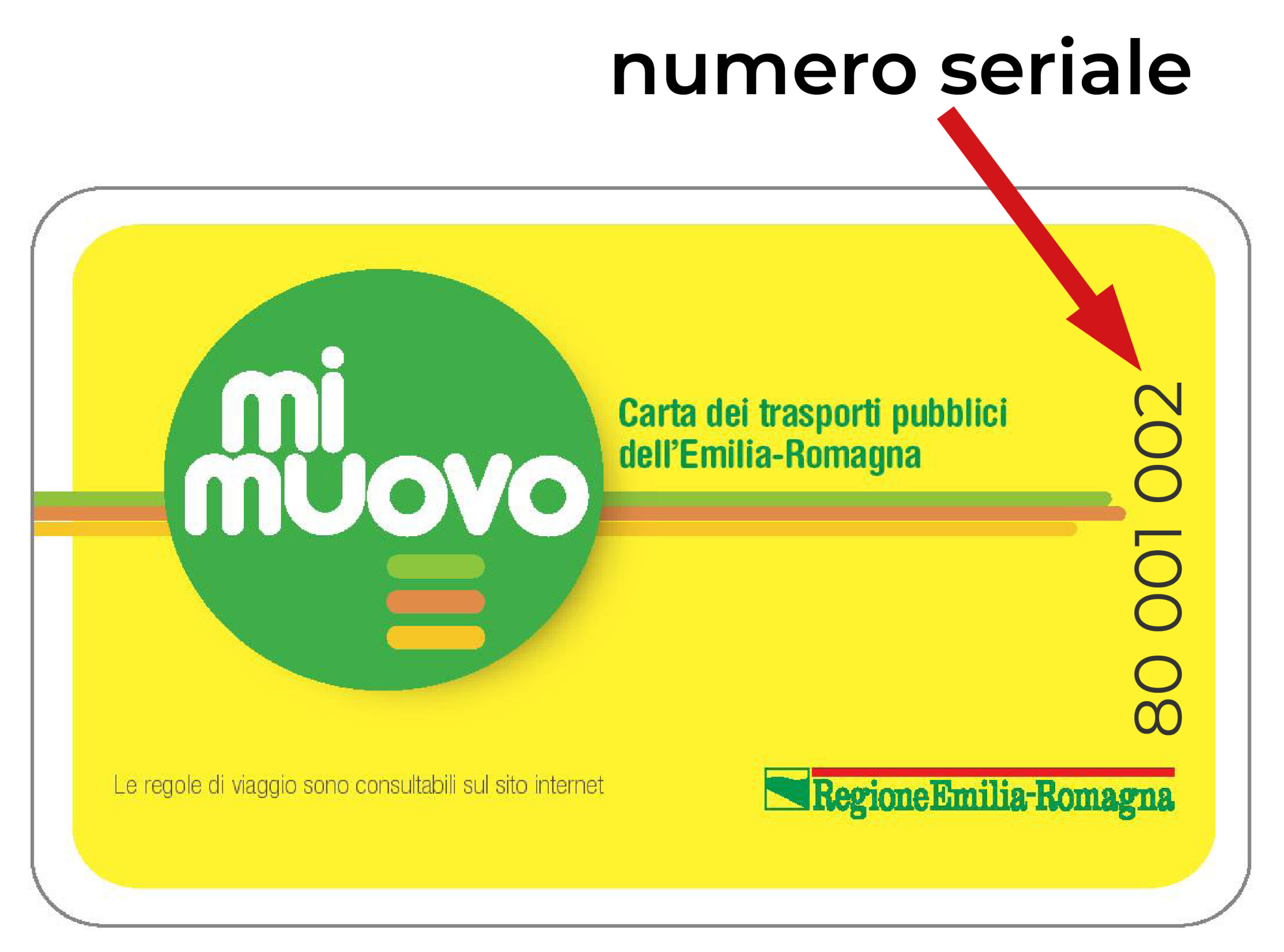 Tessera Mi Muovo Start Romagna