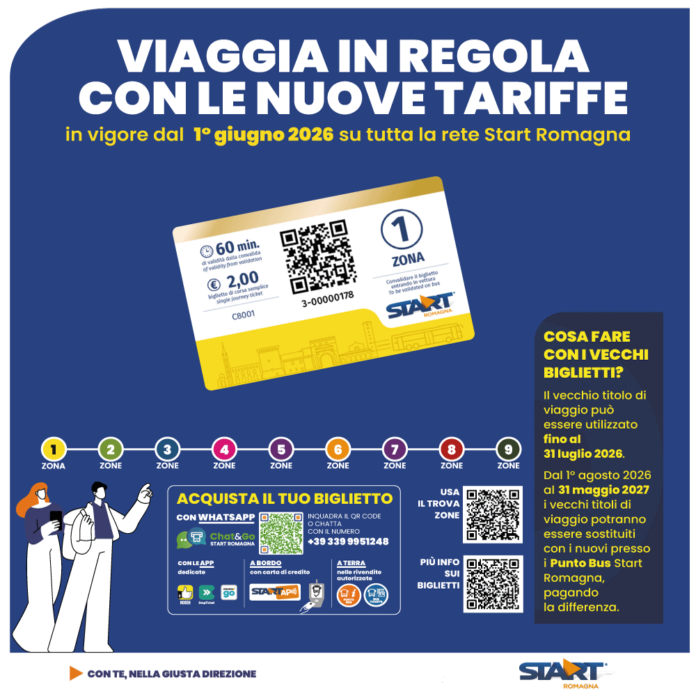 Viaggia in regola con le nuove tariffe Start Romagna
Dal 1° giugno 2026 entrano in vigore le nuove tariffe su tutta la rete Start Romagna
