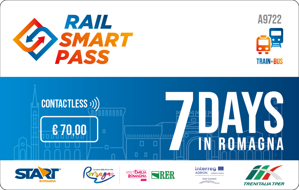 Rail SmartPass 7 giorni